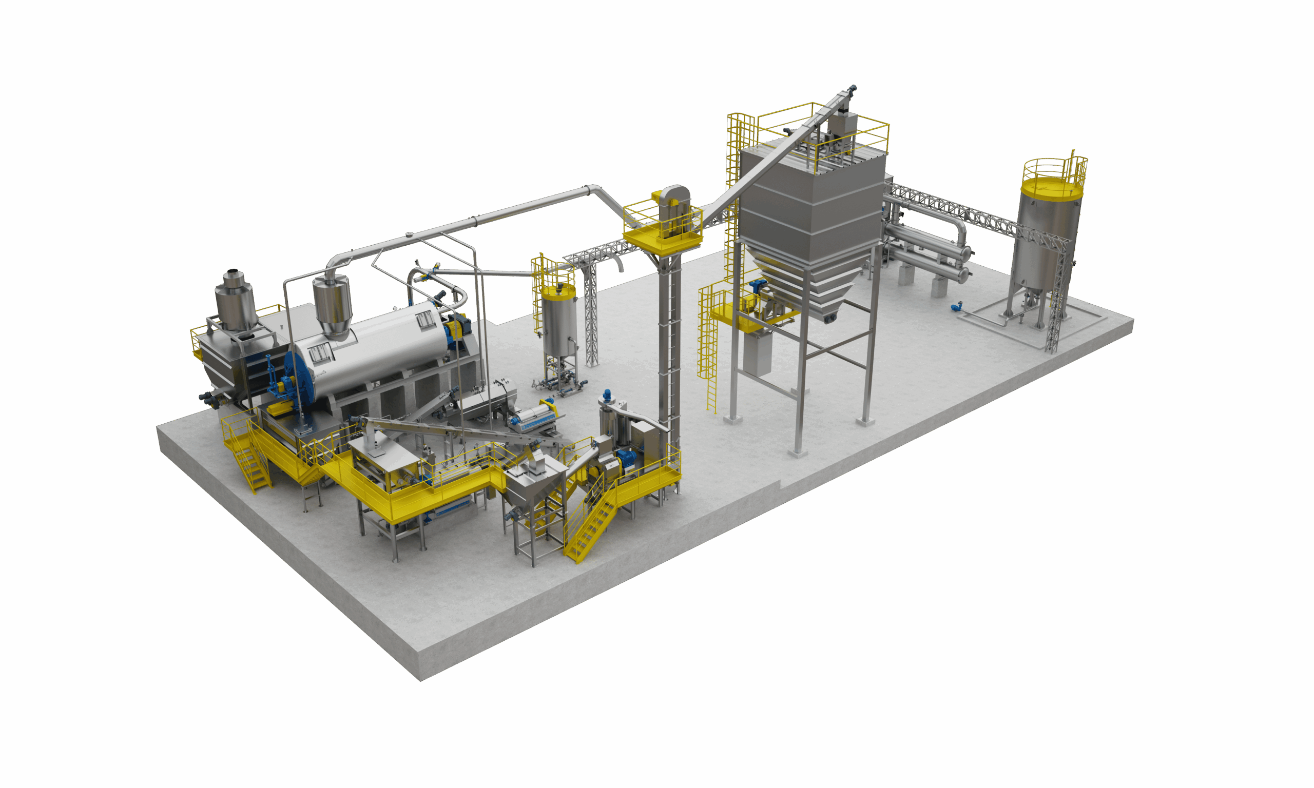 BATCH SYSTEM